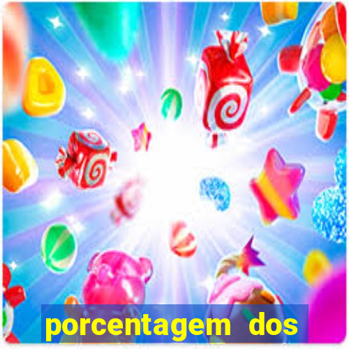 porcentagem dos jogos pg slots